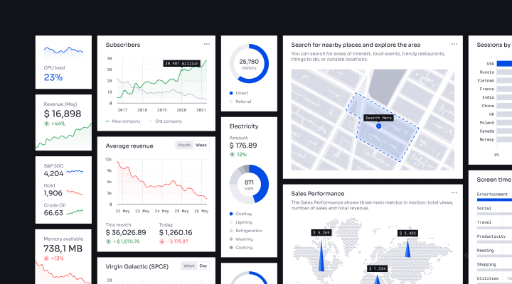 What a Good Design System Should Have: Elements to Include