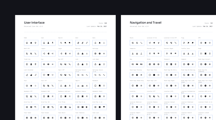 What a Good Design System Should Have: Elements to Include