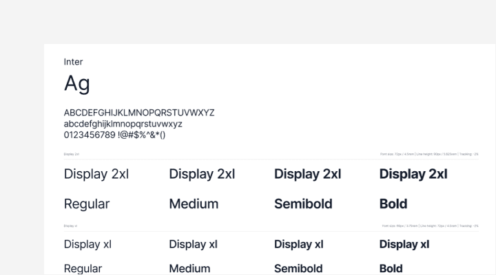 What a Good Design System Should Have: Elements to Include