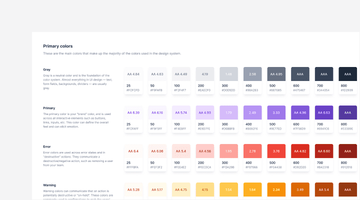 What a Good Design System Should Have: Elements to Include