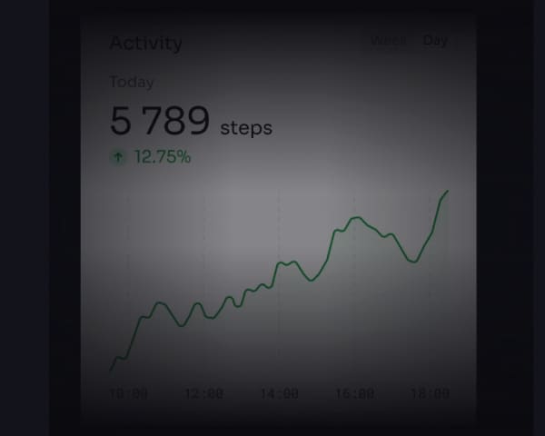 Universal Data Visualization