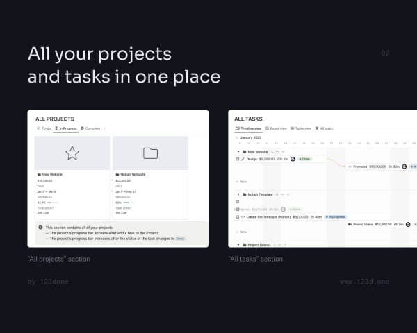 Universal Project Management